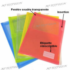Pochette Maxi Coin translucide