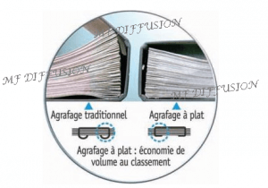 AGRAFAGE A PLAT MF DIFFUSION