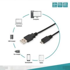 Câble de raccordement micro USB 2.0 DIGITUS
